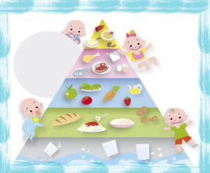 menus-colegios-guarderias-hijos