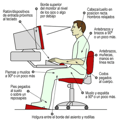 cómo evitar dolor de espalda